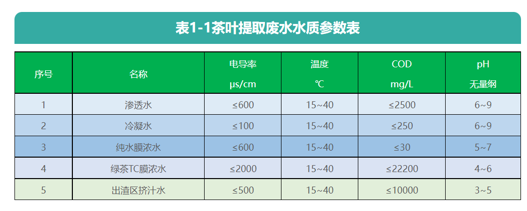 微信截图_20220811164248.png